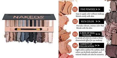 BestLand 12-Color Smoky Eyeshadow Palette: Matte, Shimmer, Glitter
